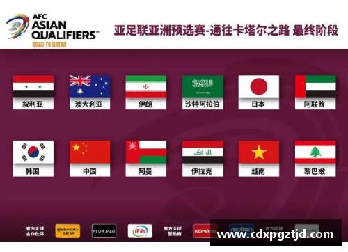 2022世界杯预选赛：中国队赛程一览